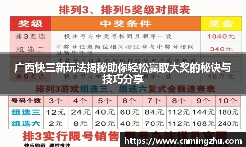 广西快三新玩法揭秘助你轻松赢取大奖的秘诀与技巧分享