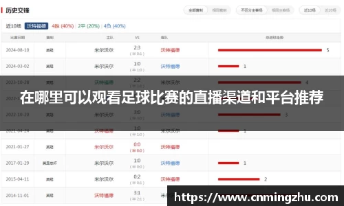 在哪里可以观看足球比赛的直播渠道和平台推荐